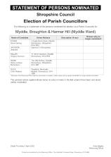 Myddle, Broughton & Harmer Hill (Myddle Ward).